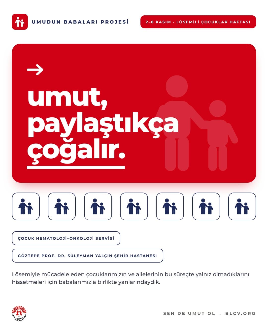 Umut, paylaştıkça çoğalır: Lösemili Çocuklar Haftası ziyareti afişi